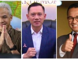 Hasil Survei Indo Riset, Prabowo, Ganjar, Anies Bersaing Ketat
